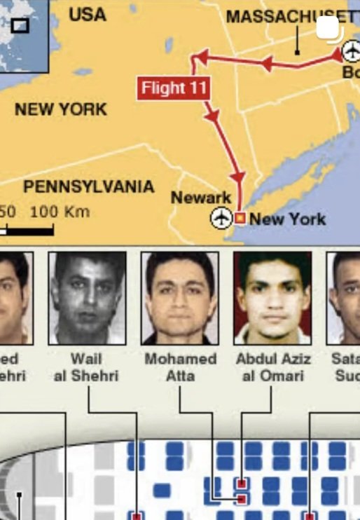 lanarobson190's tweet photo. 🇺🇲
@FBI @FBIDirectorKash @TheJusticeDept
#FBI #FBIINVESTIGATION
September 11, 2001 Twin Tower
🔍
#OsamabinLaden #BinLaden
#Flight11 #September11 #WorldTradeCenter #NeverForget
#WorldTradeCenter #TwinTower #worldtradecenter911 #911Memorial
🗽
Mome and photos of the terrorists of September 11, 2001
Atta was quickly identified as the leader of the September 11 attacks.
The nineteen hijackers who were aboard, from left to right, American Airlines Flight 11, American Airlines Flight 77, United Airlines Flight 93, and United Airlines Flight 175.
"Osama bin Laden"
1 ● Mohammed Atta
2 ● Hamza al Ghamdi
3 ● Ahmed al Ghamdi
4 ● Satam al Suqami
5 ● Khairullah Khairkhwa
6 ● Mohammad Hasan Akhund
7 ● Ahmed al Nami
8 ● Ahmad al Haznawi
9 ● Saeed al Ghamdi
10 ● Ziad Jarrah
11 ● Salem al Hazmi
12 ● Majed Moqed
13 ● Khalid al Mihdhar
14 ● Nawaf al Hazmi
15 ● Hani Hanjour
16 ● Mohand al Shehri
17 ● Fayez Banihammad
18 ● Marwan al Shehhi
19 ● Abdulaziz al Omari
⚠️
The terrorists attacks of September 11, 2001, took the lives of nearly 3,000 people that morning and have claimed many more since.
● This graphic shows the route of American Airlines Flight 11 on the morning of September 11, 2001. The Boeing 767 departed from Boston Logan International Airport and was headed toward Los Angeles before it was hijacked and diverted toward New York City.
● The map traces the flight’s path from Massachusetts toward New York, while the lower section identifies the five men investigators determined were the hijackers aboard the aircraft. Flight 11 ultimately struck the North Tower of the World Trade Center at 8:46 a.m.
● Today, the route is remembered as one of the earliest and most consequential moments of September 11. Behind the map and statistics were 92 people aboard Flight 11, each with their own families, lives, and stories.
● 9/11 ultimately led to significant changes in counterterrorism measures in the United States and around the world. Within minutes of the attacks, FBI officials activated the Strategic Incident Operations Center at FBI headquarters in Washington, D.C., and by the end of the day, the FBI had established three command posts — one for each attack location.
● In addition to supporting our partners in rescue and recovery efforts, the FBI also launched an investigation into the terrorist attacks. Codenamed PENTTBOM (short for Pennsylvania, Pentagon, and Twin Towers Bombing), the investigation was the largest ever undertaken by the FBI, with more than 4,000 special agents and 3,000 administrative staff assisting in the recovery and subsequent investigation. Within hours, the FBI began identifying the 19 terrorists responsible for the attacks.
● During the investigation, agents across the country interviewed thousands of witnesses and sources and tracked down more than half a million leads worldwide, and the FBI collected and processed more than 150,000 pieces of evidence.
● This piece of steel belongs to one of the eight buildings that made up the World Trade Center. Possibly it came from an elevator or subway track. It represents just a small portion of the 180 million tons of debris collected from Ground Zero after 9/11. The FBI received steel from the Port Authority of New York and New Jersey in 2010.