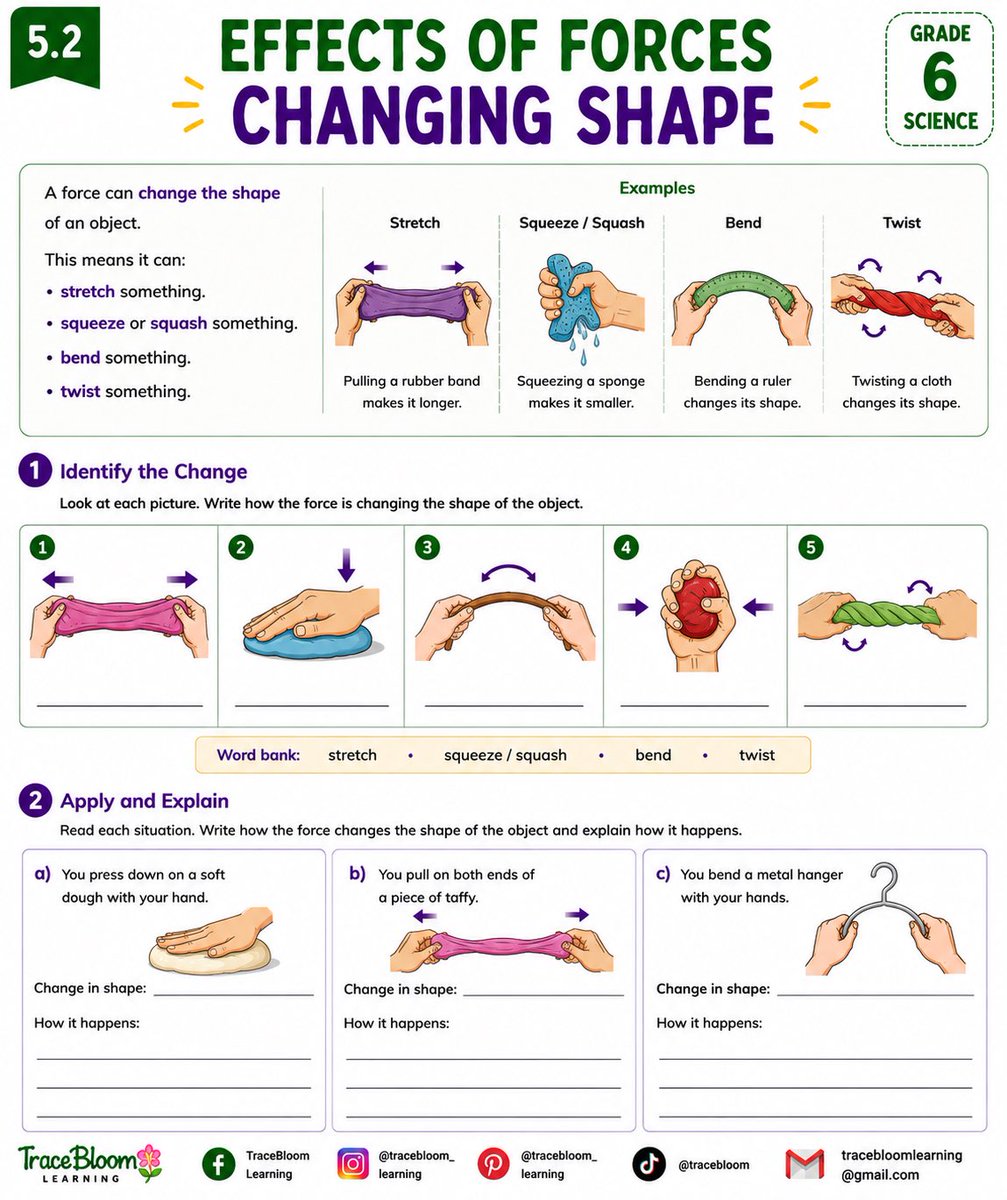 TracebloomL's tweet photo. Grade 6 Science: Forces &amp; Electricity

Explore mass &amp; weight (kg and N), gravity, force meters, effects of forces, pushes &amp; pulls, motion, floating &amp; sinking, weight, circuits, series &amp; parallel circuits and electrical safety in one 40-page workbook. 
https://t.co/yHBvoAsgSz https://t.co/2q7dKi8WSq