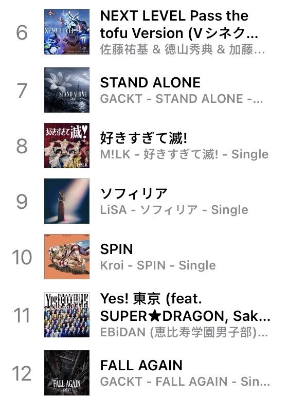 visualnoky's tweet photo. どうでもいいよ
とりあえず嬉しい
首が痛いけれど
#FALLAGAIN #STANDALONE
#GACKT https://t.co/KZlL6QoDHZ