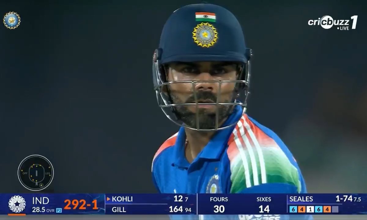 AtifAli84948931's tweet photo. 🔥🏏 VIRAT KOHLI ON FIRE! 🇮🇳6 4 4 
🇮🇳 India: 292/1 — 28.5 Overs
🔥 Shubman Gill: 164 (94)*
⚡ Virat Kohli: 12 (7)
#AtifAli #INDvsSA #India #TeamIndia #ShubmanGill #ViratKohli #Cricket #CricketUpdate #IndianCricket #CricketFans #LiveCricket #Trending https://t.co/tW0NCTIq8G