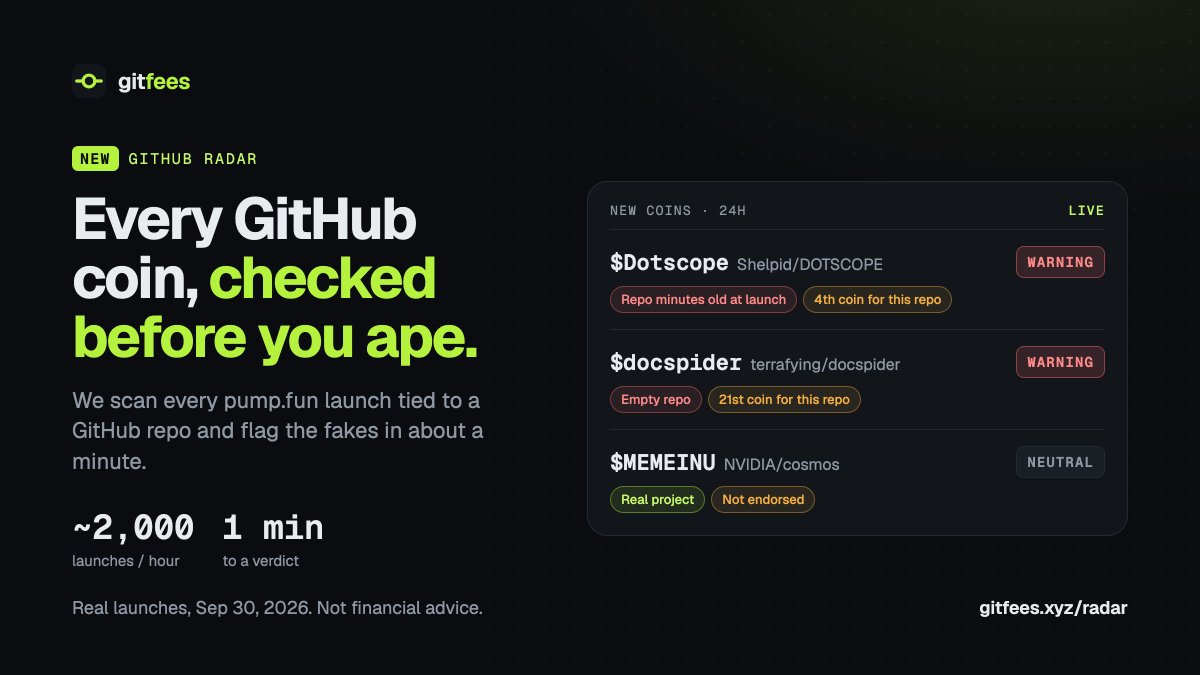 GitFeesXYZ's tweet photo. Real examples from today:

$Dotscope: repo created minutes before launch. 4 copies.
$docspider: an empty repo. Launched 21 times.
$MEMEINU: uses NVIDIA's repo. NVIDIA has nothing to do with it.

Every verdict in about a minute. https://t.co/tTxOLRprYB