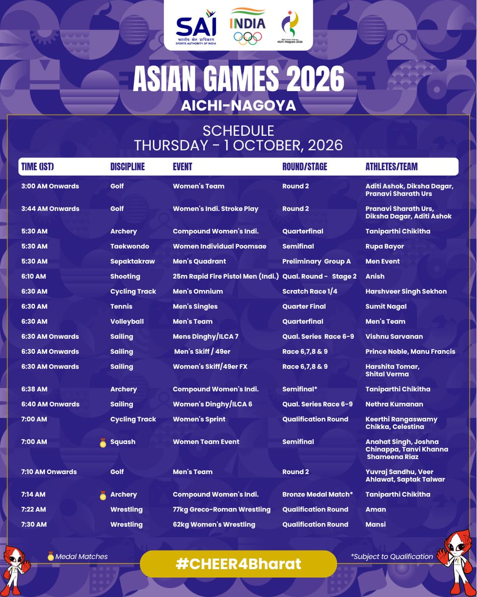 Media_SAI's tweet photo. ⚡ MARCHING INTO OCTOBER WITH FULL FORCE! 🇮🇳🔥

1st October brings another power-packed day of action, grit, and glory for Team India at #AsianGames2026!

From the greens of Golf to the mats of Wrestling and Judo, the speed of Cycling and Sport Climbing, to high-voltage clashes in Hockey, Cricket, Squash, Archery, and Sailing—our champions are ready to leave it all on the field! 💪🏽🇮🇳   

🎯 Qualifications | ⚔️ Quarterfinals & Semis | 🥉 Bronze Clashes | 🥇 Gold Medal Bouts   

Swipe through for the complete schedule of Team India for 1st October (all timings in IST) ⏰.   

1.4 billion hearts, one roaring voice! ❤️️🇮🇳

Let’s rally behind our contingent and #Cheer4Bharat! 🪓🔥

#TeamIndia #BaarBaarBharatHarBaarBharat #AsianGames2026