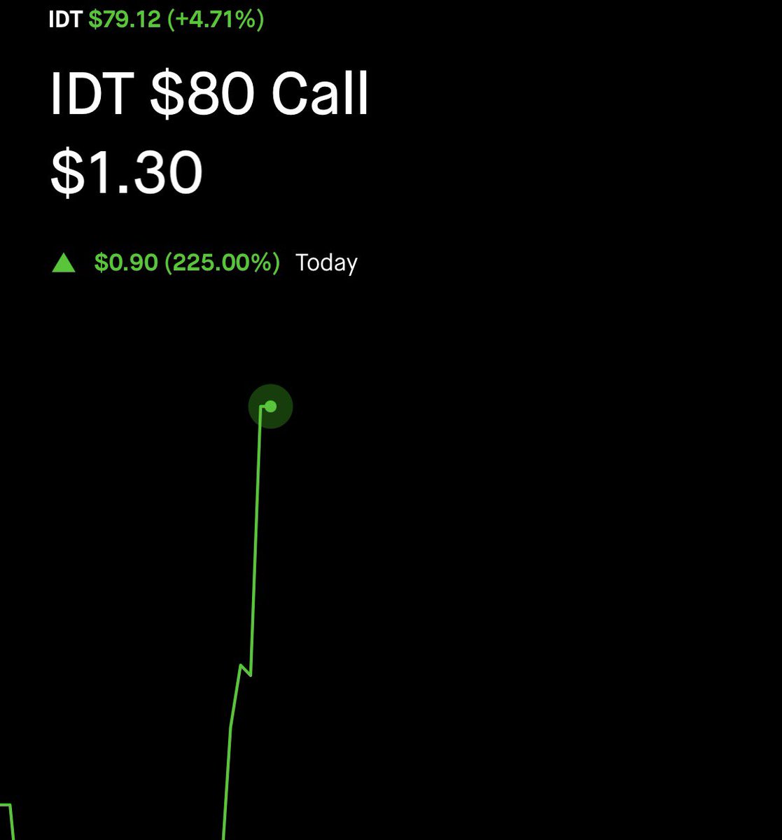 MoonTrades7's tweet photo. $IDT UP 150% 🔥🏦 https://t.co/CqO9ypvqgt