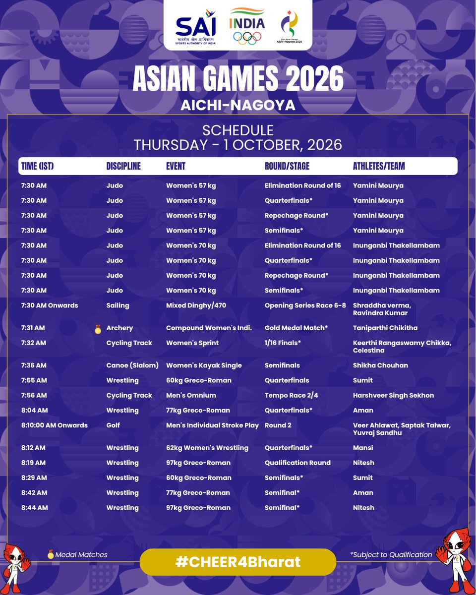 Media_SAI's tweet photo. ⚡ MARCHING INTO OCTOBER WITH FULL FORCE! 🇮🇳🔥

1st October brings another power-packed day of action, grit, and glory for Team India at #AsianGames2026!

From the greens of Golf to the mats of Wrestling and Judo, the speed of Cycling and Sport Climbing, to high-voltage clashes in Hockey, Cricket, Squash, Archery, and Sailing—our champions are ready to leave it all on the field! 💪🏽🇮🇳   

🎯 Qualifications | ⚔️ Quarterfinals & Semis | 🥉 Bronze Clashes | 🥇 Gold Medal Bouts   

Swipe through for the complete schedule of Team India for 1st October (all timings in IST) ⏰.   

1.4 billion hearts, one roaring voice! ❤️️🇮🇳

Let’s rally behind our contingent and #Cheer4Bharat! 🪓🔥

#TeamIndia #BaarBaarBharatHarBaarBharat #AsianGames2026