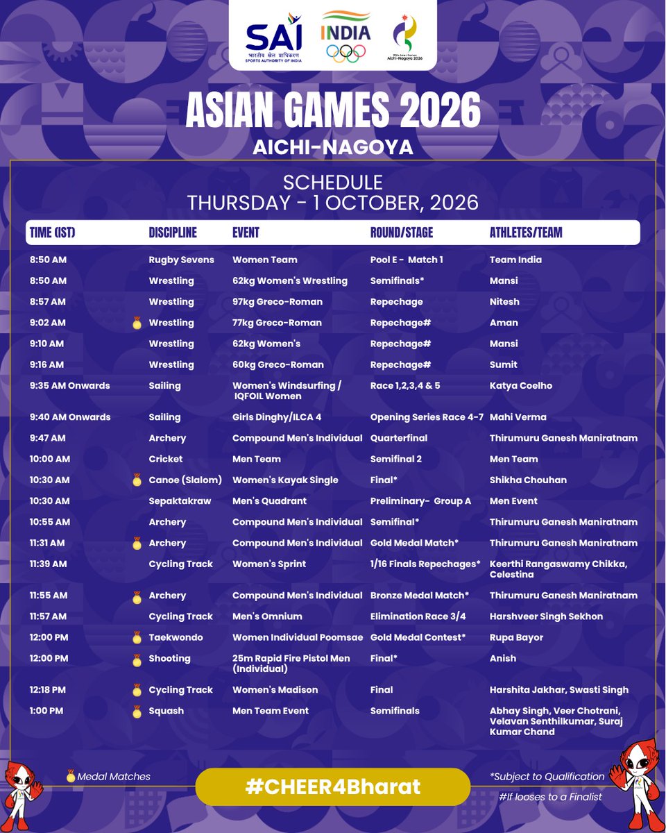 Media_SAI's tweet photo. ⚡ MARCHING INTO OCTOBER WITH FULL FORCE! 🇮🇳🔥

1st October brings another power-packed day of action, grit, and glory for Team India at #AsianGames2026!

From the greens of Golf to the mats of Wrestling and Judo, the speed of Cycling and Sport Climbing, to high-voltage clashes in Hockey, Cricket, Squash, Archery, and Sailing—our champions are ready to leave it all on the field! 💪🏽🇮🇳   

🎯 Qualifications | ⚔️ Quarterfinals & Semis | 🥉 Bronze Clashes | 🥇 Gold Medal Bouts   

Swipe through for the complete schedule of Team India for 1st October (all timings in IST) ⏰.   

1.4 billion hearts, one roaring voice! ❤️️🇮🇳

Let’s rally behind our contingent and #Cheer4Bharat! 🪓🔥

#TeamIndia #BaarBaarBharatHarBaarBharat #AsianGames2026