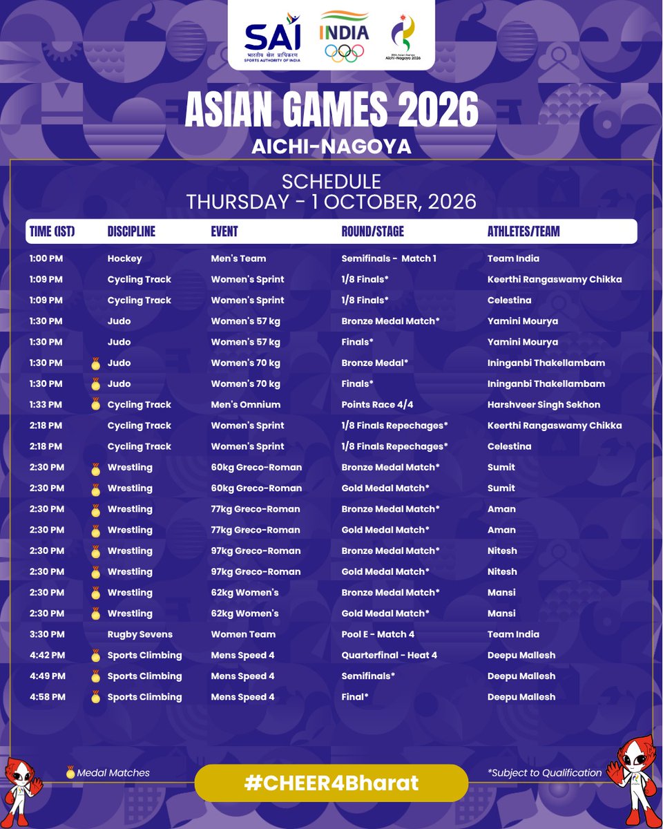 Media_SAI's tweet photo. ⚡ MARCHING INTO OCTOBER WITH FULL FORCE! 🇮🇳🔥

1st October brings another power-packed day of action, grit, and glory for Team India at #AsianGames2026!

From the greens of Golf to the mats of Wrestling and Judo, the speed of Cycling and Sport Climbing, to high-voltage clashes in Hockey, Cricket, Squash, Archery, and Sailing—our champions are ready to leave it all on the field! 💪🏽🇮🇳   

🎯 Qualifications | ⚔️ Quarterfinals & Semis | 🥉 Bronze Clashes | 🥇 Gold Medal Bouts   

Swipe through for the complete schedule of Team India for 1st October (all timings in IST) ⏰.   

1.4 billion hearts, one roaring voice! ❤️️🇮🇳

Let’s rally behind our contingent and #Cheer4Bharat! 🪓🔥

#TeamIndia #BaarBaarBharatHarBaarBharat #AsianGames2026