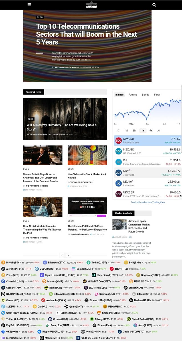 TYAnalysis's tweet photo. Just Published📰: Front page of the .@TYAnalysis global edition

🗓: 09/30/2026
.
.
#Finance #WallStreet #StockMarket #RealEstate #Crypto #ETF #SMBs #Bitcoin #Commodities #NYSE #AI #NASDAQ #DowJones $SPY $QQQ $VIX $DIA $GLD $BTC #YorkshireAnalysis #USA

🔗 https://t.co/PaYJ0AY4Na https://t.co/KVgh730skr