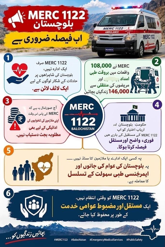 BasitBa82994161's tweet photo. @PakSarfrazbugti 
@jam_kamal 
@PPP_Org 
@MediaCellPPP 
@ZahoorBuledi
@bakhtkakar43 
@HamidMirPAK
#MERC1122Balochistan
#SaveLivesSaveFutures
#BalochistanNeedsMERC
#SaveMERC1122 https://t.co/j1eupH4qiP