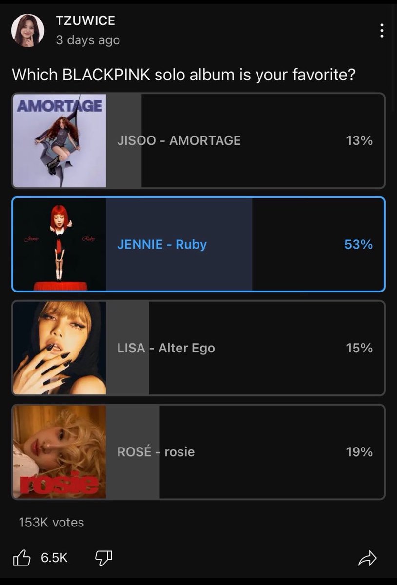 JenJenCore's tweet photo. Lizards accusing Jeremy payola cos GP keeps praising RUBY &amp; JEN music direction! Not just once—EVERYTIME, with poll after poll showing same result. So Jeremy is paying everyone who voted JEN &amp; Ruby as their fav? Lizards never run out of excuses when reality doesn’t go their way! https://t.co/9q0k3rf40z
