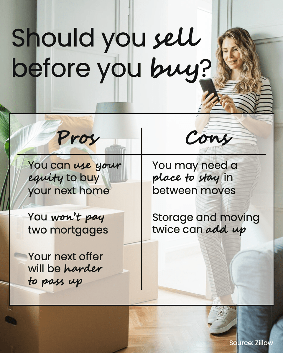finchandgable's tweet photo. Selling and buying at the same time in Colorado Springs?
Selling first unlocks your equity and avoids double mortgages.
DM us to map out a seamless timeline before you list!
#ColoradoSpringsRealEstate #SellingYourHome #HomeSellerTips #FinchAndGable https://t.co/FVGiBiwmwn