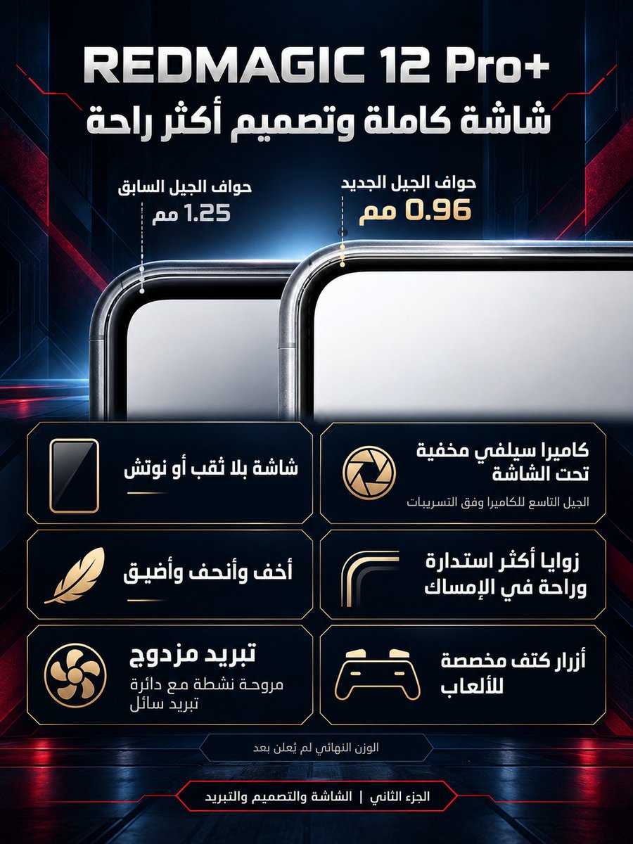 drbeel_techno's tweet photo. #RedMagic 
تستعد نوبيا للكشف عن هاتف الألعاب #RedMagic12ProPlus يوم 15 أكتوبر في الصين:
- معالج Snapdragon 8 Elite Extreme Gen 6
- شاشة بلا ثقب بحواف 0.96 مم وكاميرا سيلفي مخفية أسفلها
- تصميم أخف وأنحف وأضيق بزوايا أكثر استدارة
- تبريد مزدوج بمروحة نشطة ودائرة تبريد سائل
- أزرار كتف مخصصة للألعاب