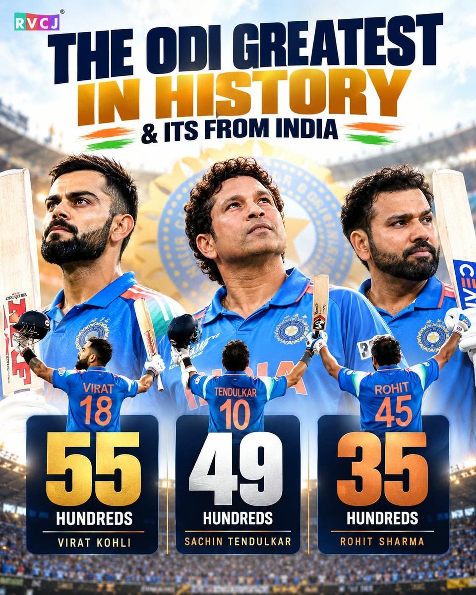 RVCJ_FB's tweet photo. Most Centuries In ODIs Cricket 💯 https://t.co/g3Dbe1kGuL