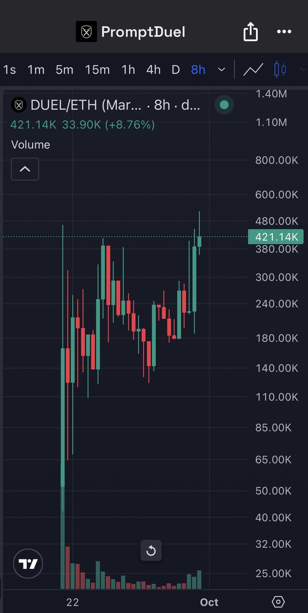 jos_crypto tweet picture
