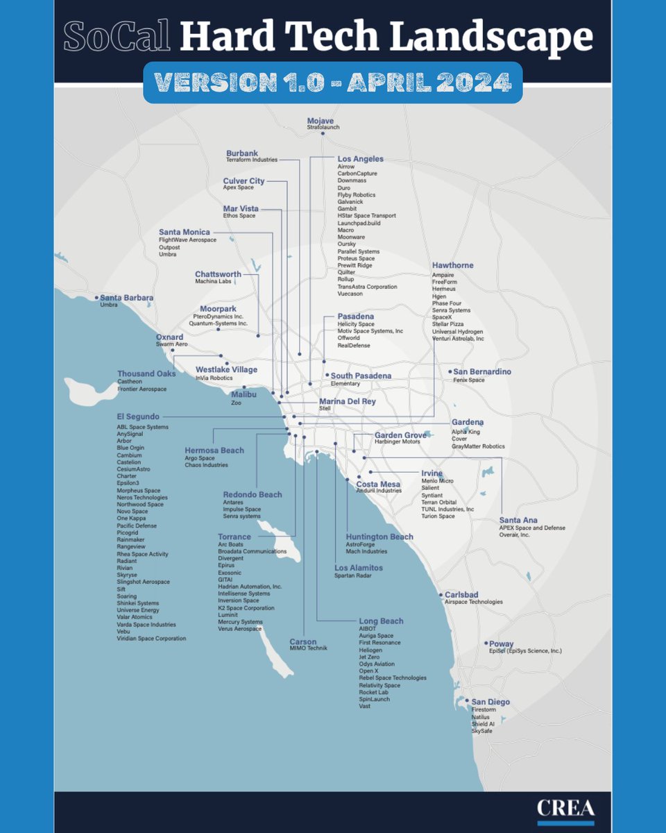 erik_stiebel's tweet photo. I first released my SoCal Hard Tech Landscape Map in April 2024.

It was about 2.5 years ago, but given how fast hard tech changes, it feels like ancient history.

I’m putting the finishing touches on Version 8.0 now.

The last version had 279 companies across the region. This one looks like it’ll break 300.

So I thought it’d be interesting to look back at how the ecosystem has grown.

X won't let me include all 7 previous versions, but I think the 4 maps I included tell the story. 

Version 8.0 is coming in October.

If you're a SoCal hard tech startup and want to be included on the October map, DM me this week.

-Erik