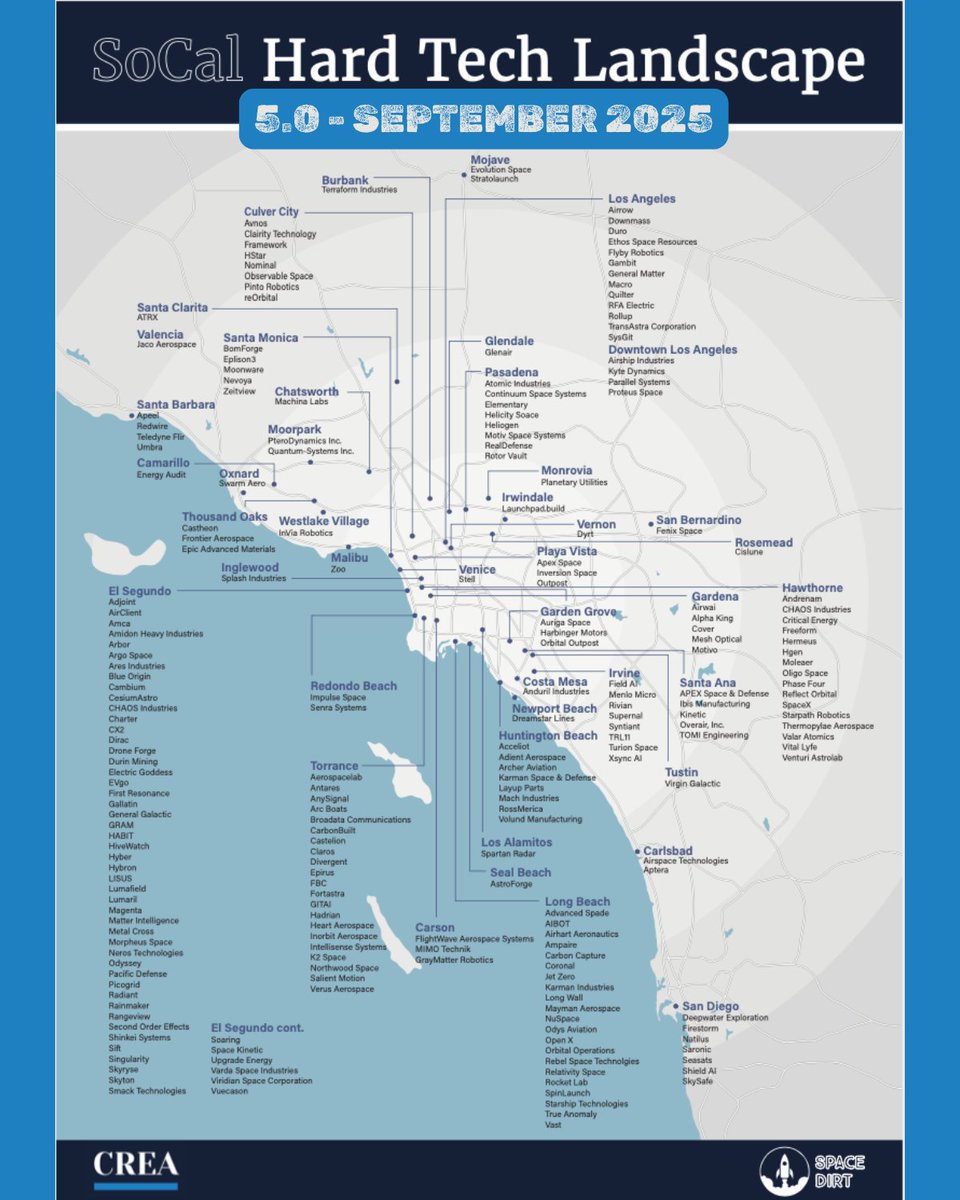 erik_stiebel's tweet photo. I first released my SoCal Hard Tech Landscape Map in April 2024.

It was about 2.5 years ago, but given how fast hard tech changes, it feels like ancient history.

I’m putting the finishing touches on Version 8.0 now.

The last version had 279 companies across the region. This one looks like it’ll break 300.

So I thought it’d be interesting to look back at how the ecosystem has grown.

X won't let me include all 7 previous versions, but I think the 4 maps I included tell the story. 

Version 8.0 is coming in October.

If you're a SoCal hard tech startup and want to be included on the October map, DM me this week.

-Erik