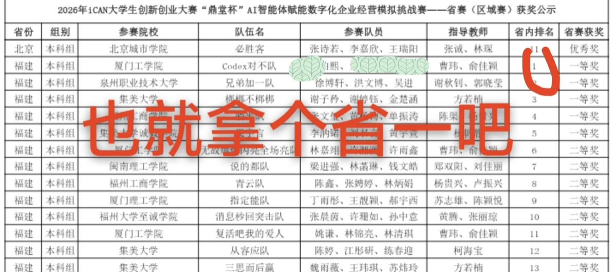 ZhanBoxi10865's tweet photo. lucky day！ https://t.co/2tSlQ70wWf
