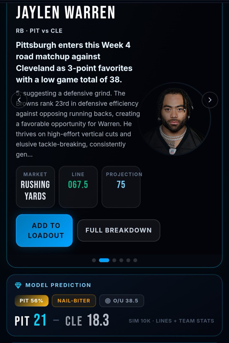 GridIronDimez's tweet photo. 💎💎 JALYEN WARREN 💎💎

🎲 OVER 67.5 RUSHING YARDS &amp; ANYTIME TD @Playbook 

🎲 MODEL : 75 RUSH YARDS

PITTSBURGH IS EXPECTED TO LEAD A NAIL BITER 🤏 . THIS WOULD UP THE EXPECTED CARRIES FOR TH RBs TO PUSH THE CLOCK ⏰ 

CLE DEF : 26/32 VS RBs

https://t.co/9TldmSOyTh https://t.co/7GmBAt5i4H