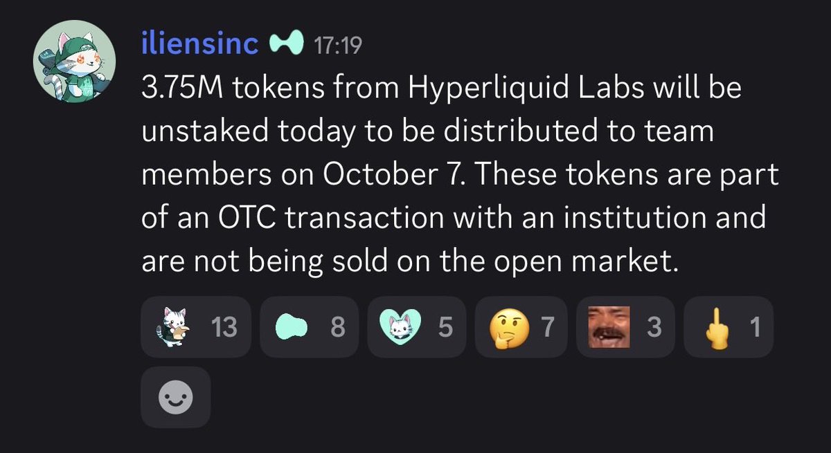 HYPEconomist's tweet photo. biggest team unlock so far

not hitting the open market

going OTC to an institution

hyperliquid team is unmatched https://t.co/2nL6kiKxiT