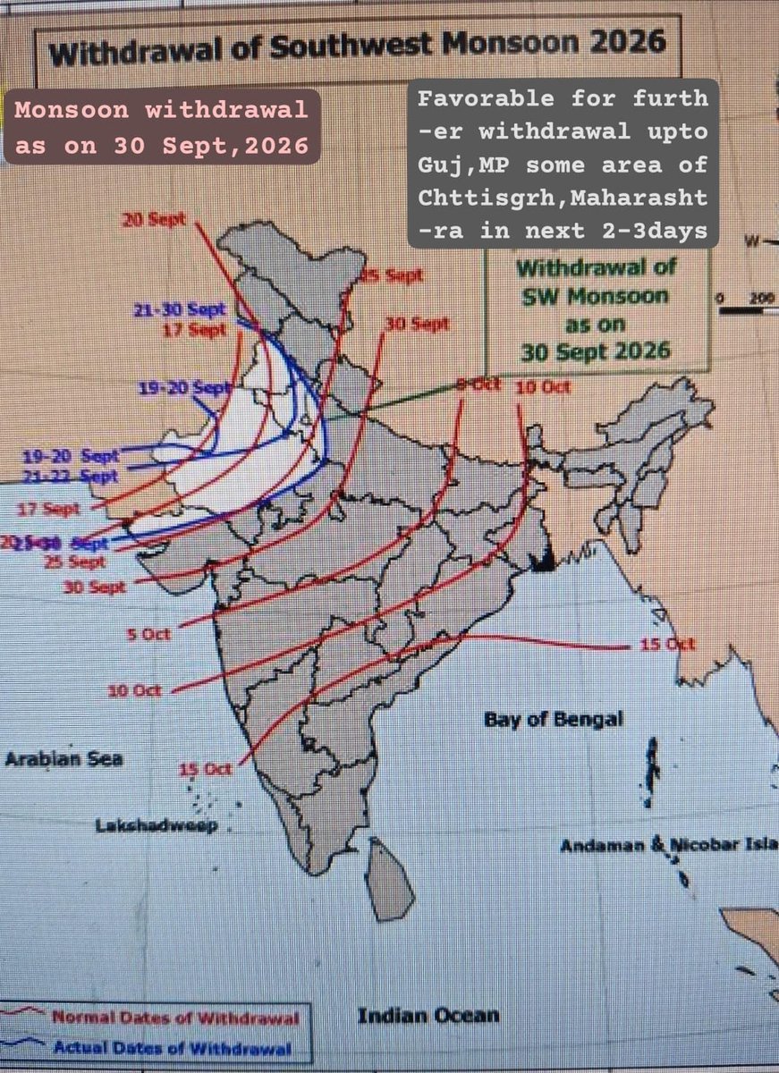 anupamkashyapi's tweet photo. Moisture from NW,West,Cntral India depleting,creating condn favorable for further withdrawal of monsoon upto Guj,MP,parts of Maharstra, Chttisgrh,Bihar,Jhrkhnd in nxt 2-3days: F/C indicates,by 4 Oct,vast areas of country become dry(no rain likely) including areas of Marthwda,Vid. https://t.co/zg2QFlRVZc