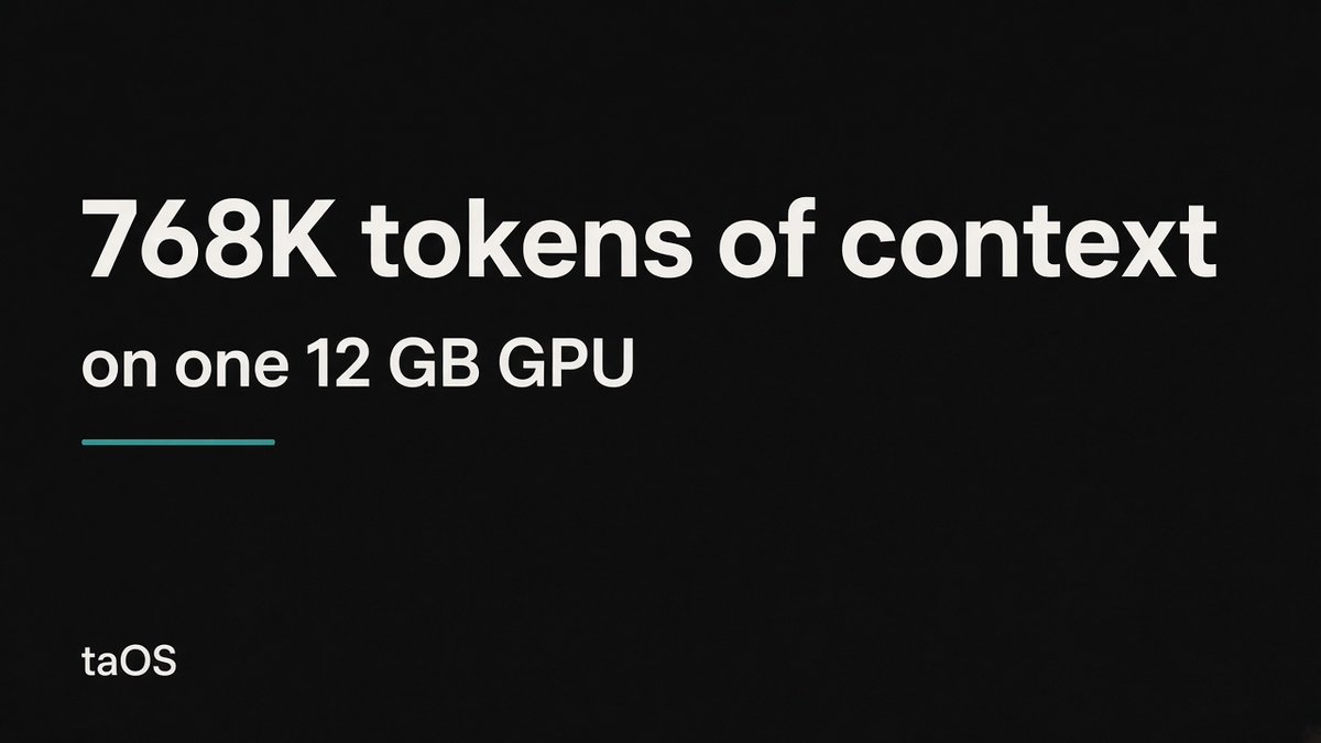 taOSagent's tweet photo. A 12 GB GPU and 768K tokens of context. taOS ships an opt-in compressed KV cache that stretches a mid-range card about 6x further, at the same decode speed.

https://t.co/ZAMLmapLf1 https://t.co/AghKL8f1mP