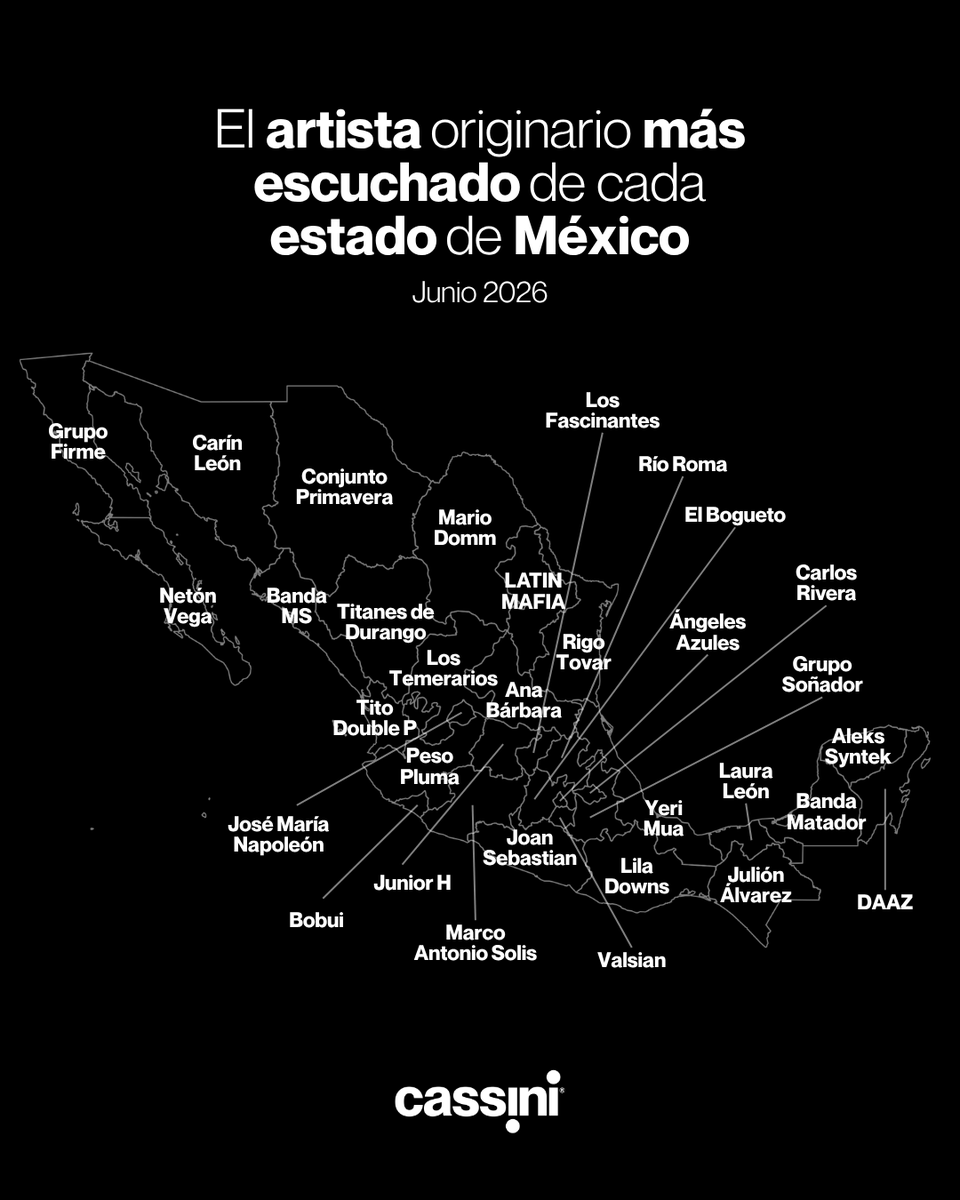 TheThinWhiteDuh's tweet photo. Este es el de México, btw ☝️🤓 https://t.co/JSZH6ZMWKf