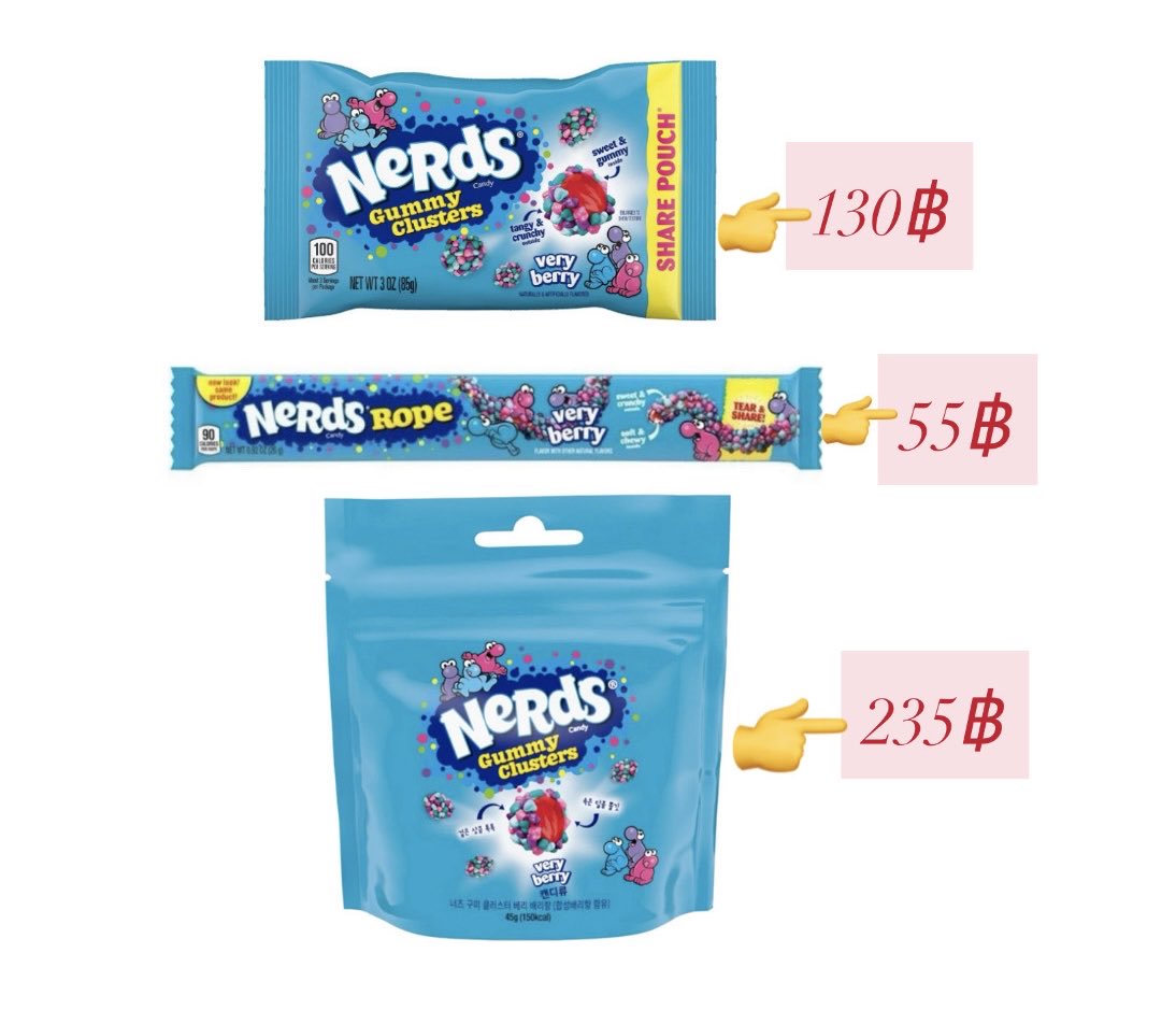 TyongSh's tweet photo. 🩵 เยลลี่ Nerds - very berry ถุงฟ้าที่แจฮยอนบอกต่อคนพี่ เราก็ซื้อตามได้ มีหลายขนาด

📍เล็ก&amp;กลาง : https://t.co/5X9HlBDvxS

📍ใหญ่ : https://t.co/INU8HgD2CM

#ตลาดนัดnct127 #jaehyun #NCT127_5TH_NEOCITY_BANGKOK_THE_REDLINE
#THE_REDLINE_BANGKOK #แจยงดิวะ https://t.co/X4c7auSH6E