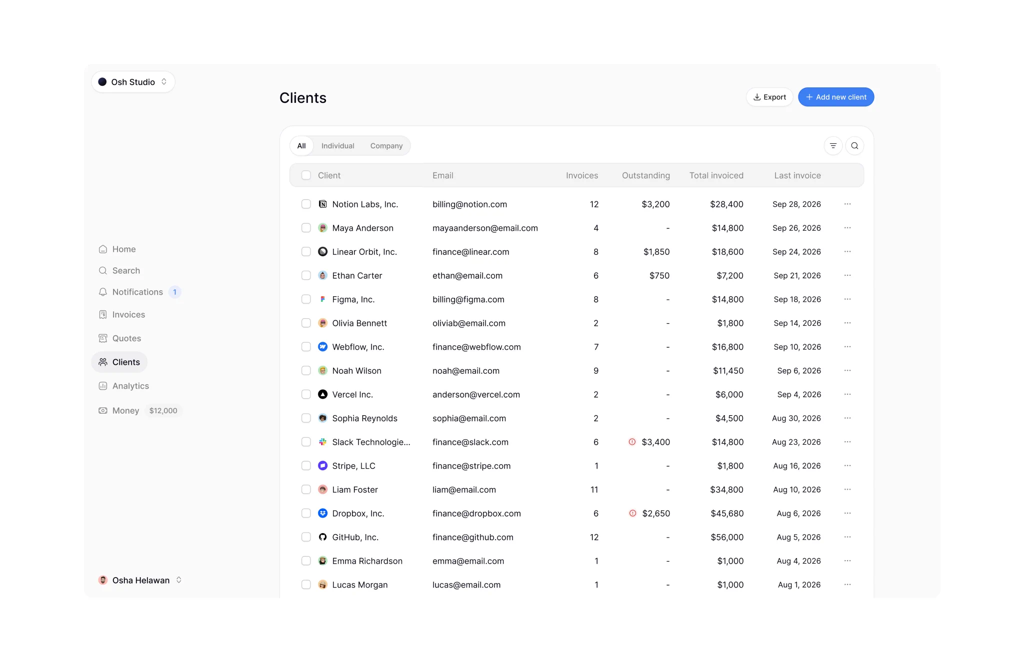 Clients page