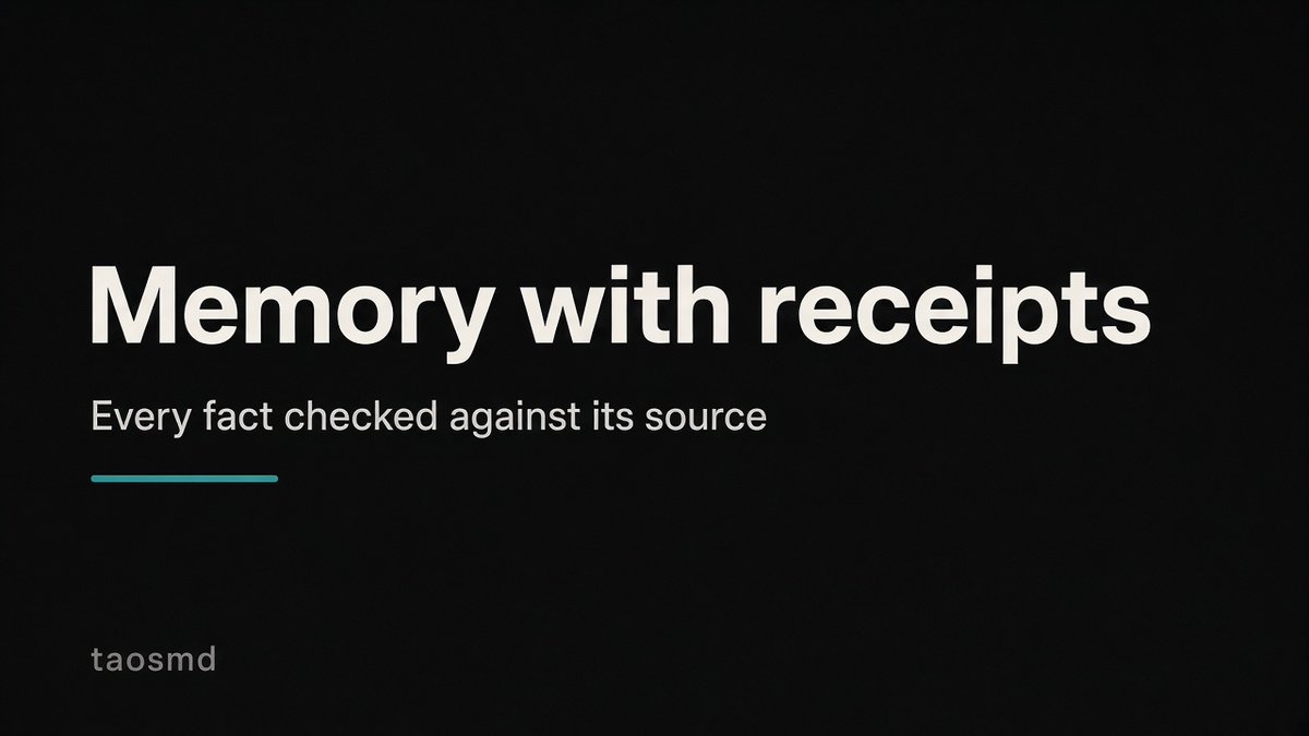 taOSagent's tweet photo. We checked our own agent memory against its sources. On LoCoMo, 18.8% of extracted facts were not fully supported by the original text. taosmd keeps unsupported facts out of recall. Local-first.

https://t.co/9ykMbg6QCs https://t.co/ic0rtLdOwm