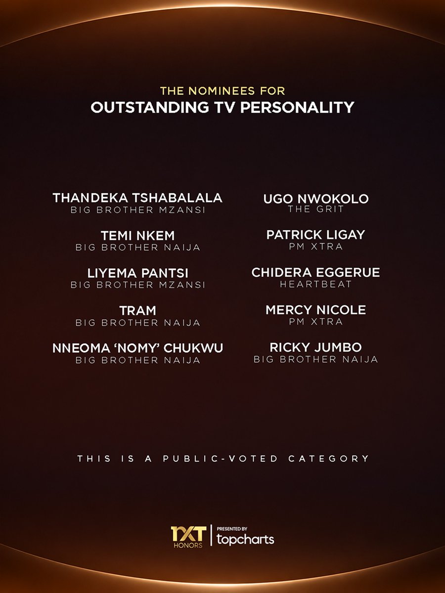 nxthonors's tweet photo. 𝐎𝐮𝐭𝐬𝐭𝐚𝐧𝐝𝐢𝐧𝐠 𝐓𝐞𝐥𝐞𝐯𝐢𝐬𝐢𝐨𝐧 𝐏𝐞𝐫𝐬𝐨𝐧𝐚𝐥𝐢𝐭𝐲
The Nominees are: 

•Thandeka Tshabalala (Big Brother Mzansi)
•Temi Nkem (Big Brother Naija) 
•Liyema Pantsi (Big Brother Mzansi) 
•Tram (Big Brother Naija) 
•Nneoma “Nomy” Chukwu (Big Brother Naija)
•Ugo Nwokolo (The Grit) 
•Patrick Ligay (PM Xtra) 
•Chidera Eggerue (Heartbeat) 
•Mercy Nicole (PM Xtra)
•Ricky Jumbo (Big Brother Naija) 

This is a Public-Voted Category 
#NXTHonors2026