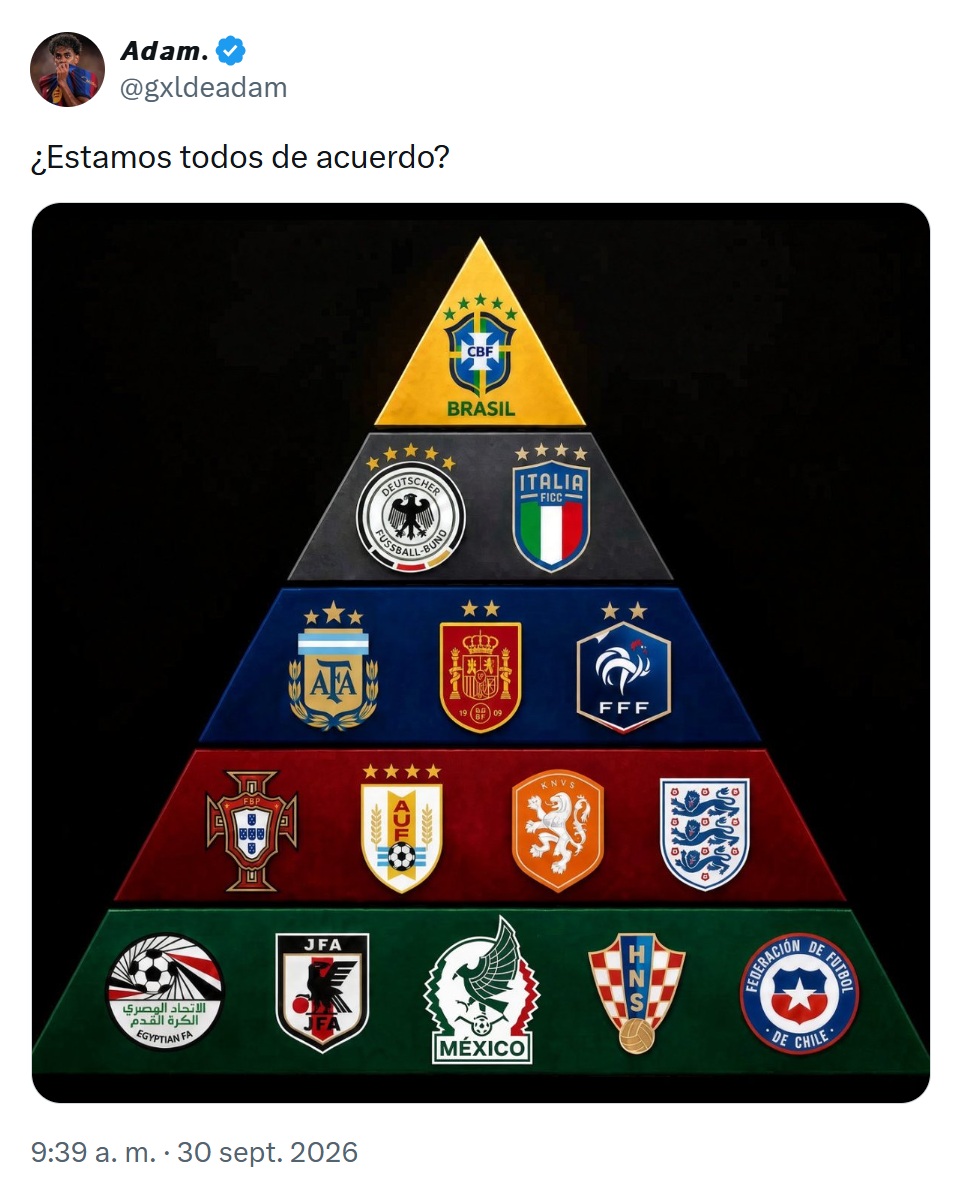 porquetendencia's tweet photo. "España y Francia":
Por los comentarios sobre un tweet que publicó @gxldeadam https://t.co/5ii3Owyzq5