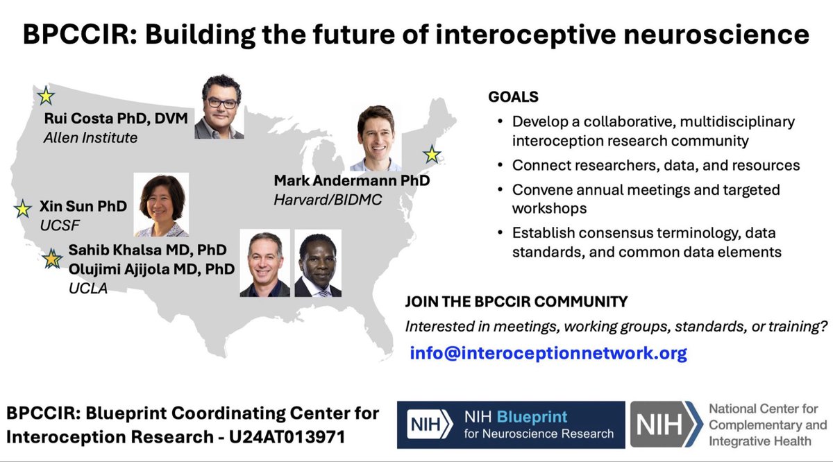 KhalsaLab's tweet photo. I’m excited to announce the launch of BPCCIR:
Building the Future of Interoceptive Neuroscience
—a new 5-year, $3.5M NIH Blueprint U24 Coordination Center focused on advancing the science of brain–body communication. 1/3 https://t.co/tcivfIwUbq
