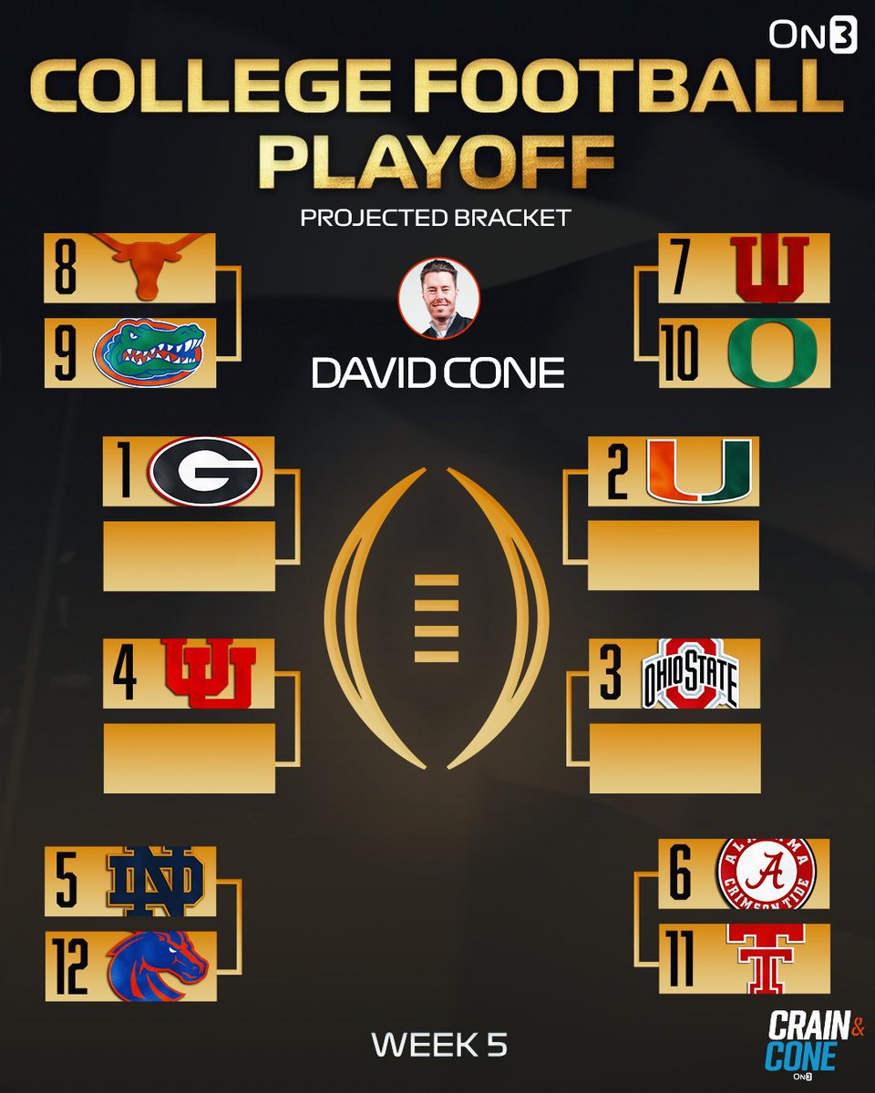 davidadamcone's tweet photo. College Football Playoff Prediction | Week 5 https://t.co/dJDCGHFNCh