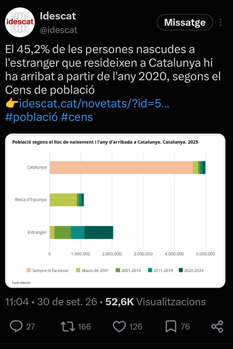 adriapadu's tweet photo. Han borrat el tuit. El que posava era això: https://t.co/74tGZBr0p8