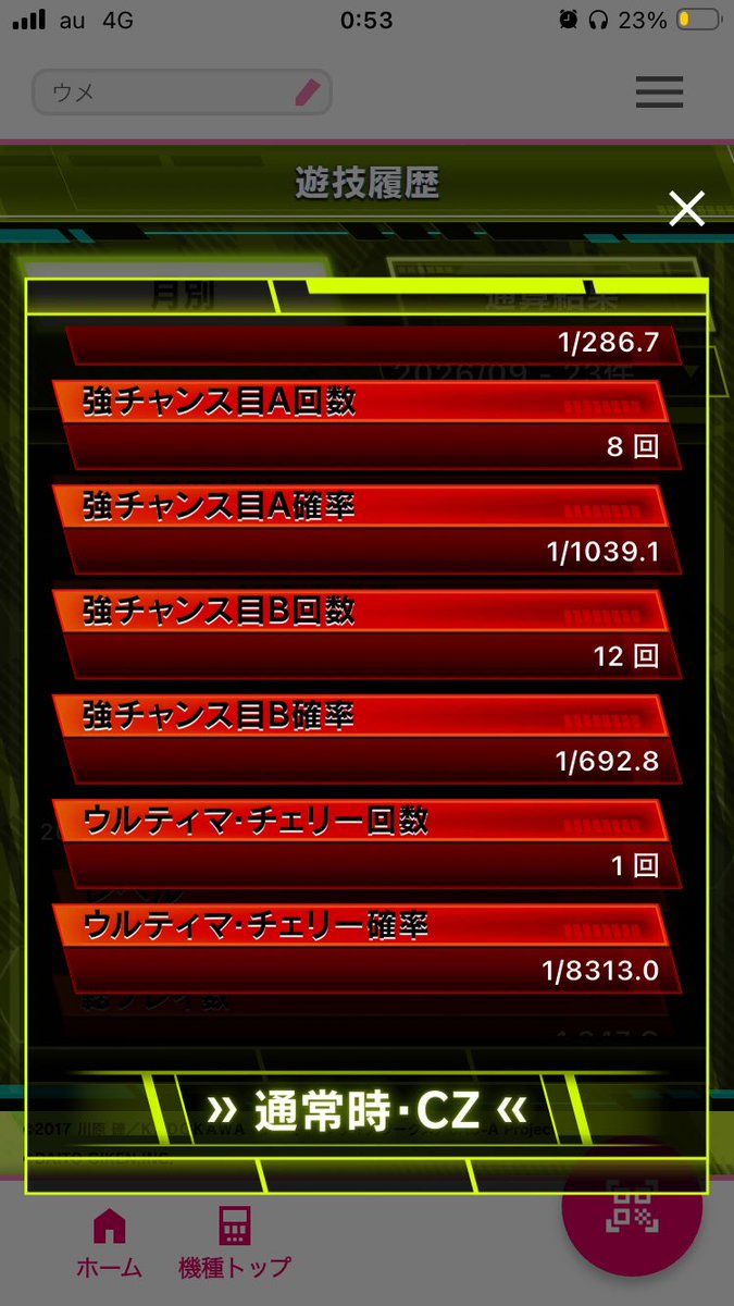 No36073607's tweet photo. アスナの誕生日ってことで本日8000ちょい回したけど、、、 https://t.co/j4MVIeEgNk