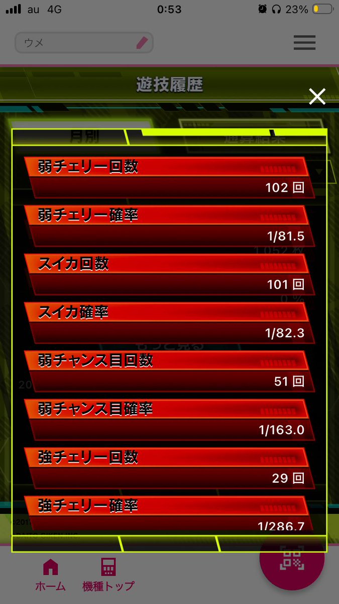 No36073607's tweet photo. アスナの誕生日ってことで本日8000ちょい回したけど、、、 https://t.co/j4MVIeEgNk