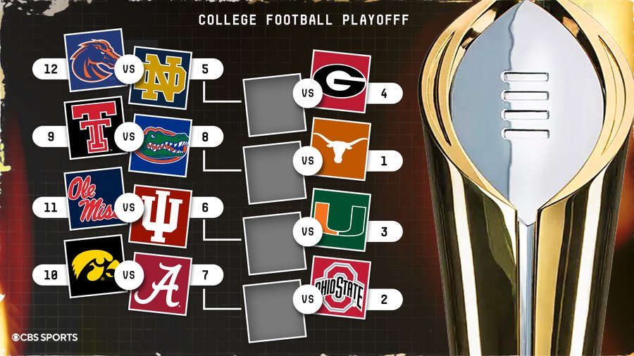 JTalty's tweet photo. The latest @CBSSportsCFB CFP projections have 5 SEC teams in what could be another banner playoff year for the conference. 

More analysis here: https://t.co/K5Ntusqm3m https://t.co/7r1HaPDgys