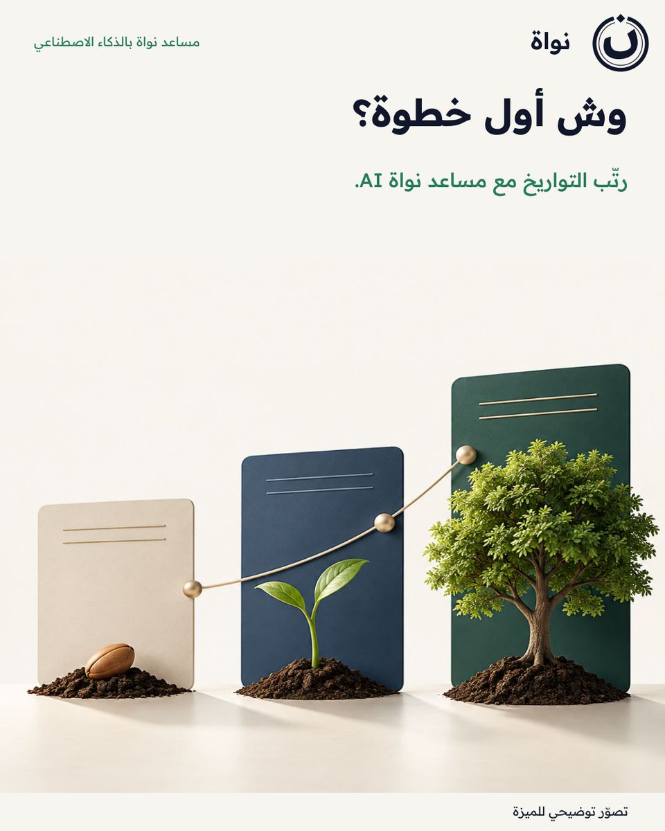 nawaherp's tweet photo. وش أول خطوة؟
رتّب التواريخ مع مساعد نواة AI.

وش السؤال اللي بتسأله مساعد نواة؟
#نواة
بحسب تفعيل المساعد. https://t.co/K4323QA6co