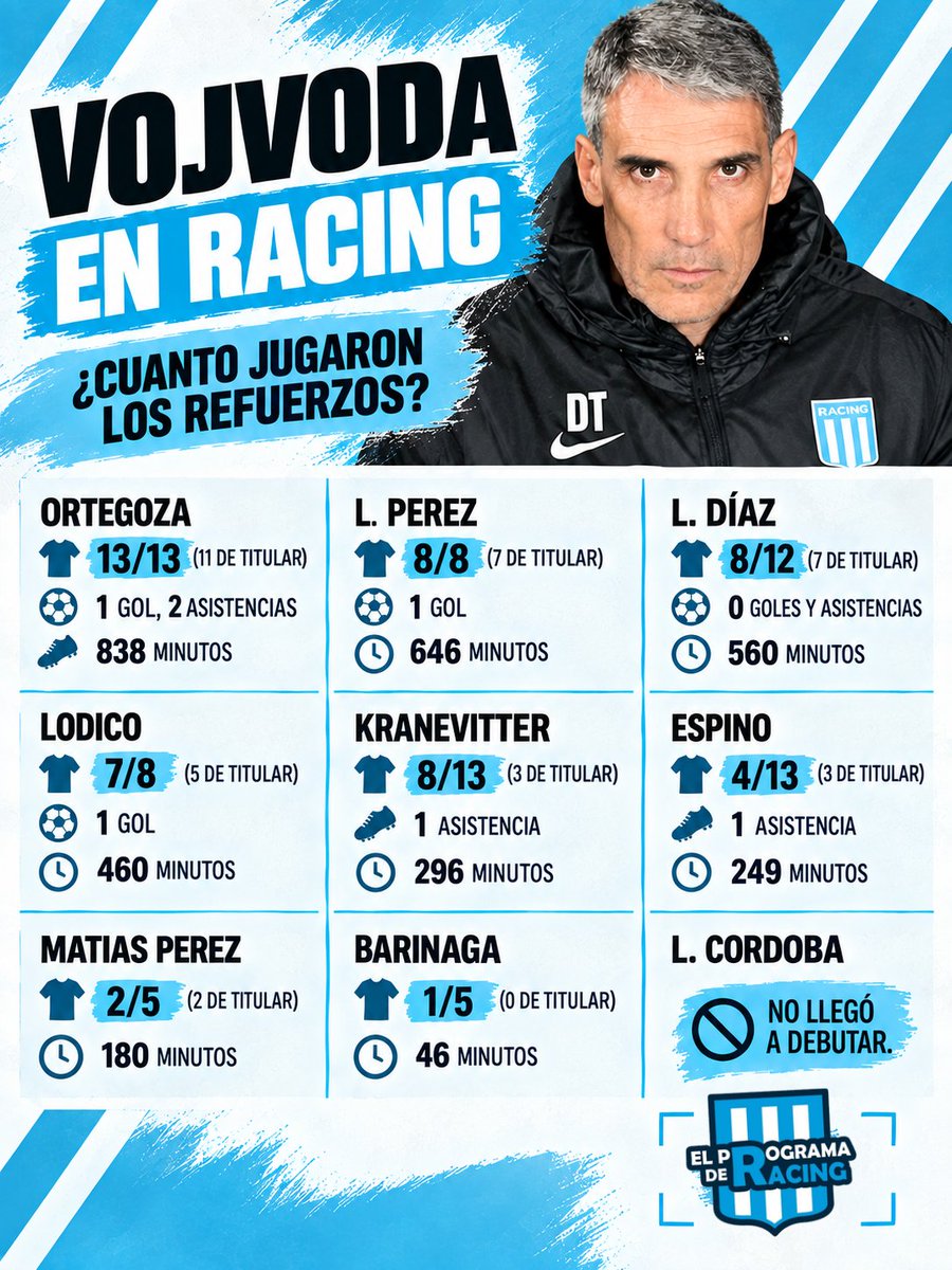 ElProgramadeRC tweet picture