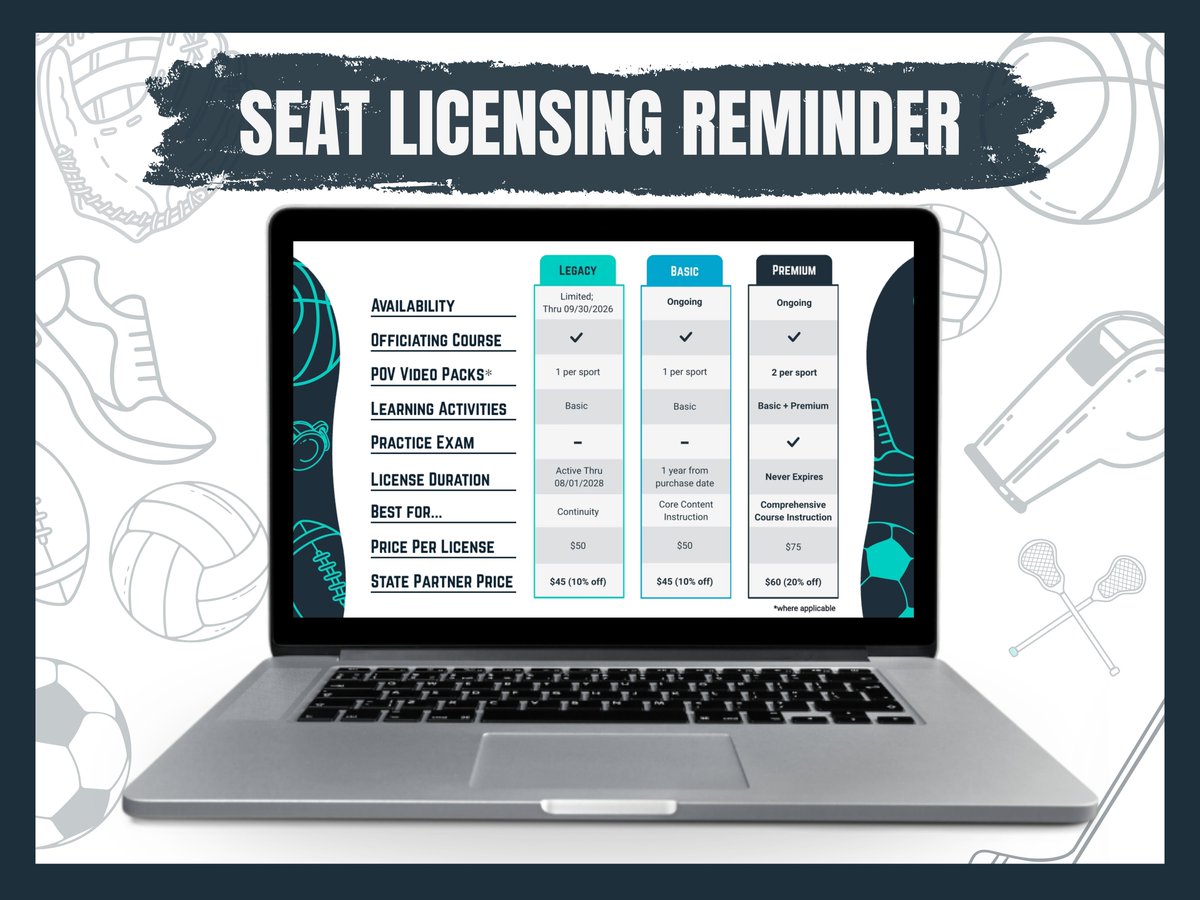 RefReps's tweet photo. A quick reminder that TODAY is the final day to purchase Legacy RefReps seat licenses! Any Legacy seats purchased by today will convert to a Basic license on August 1, 2028.

After today, all future purchases will follow our new Basic and Premium seat license options. https://t.co/orkJRL3Xan