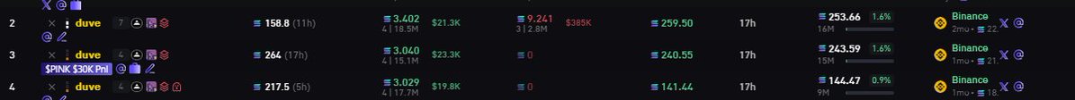 Iznaur_Sol's tweet photo. solana:9aqmJjCnnMQv42TXLk921ceUkN35nea2QP969n1caqjj 
Donating to jack duval lmao 
good shit retards https://t.co/DYUqq1YwaG