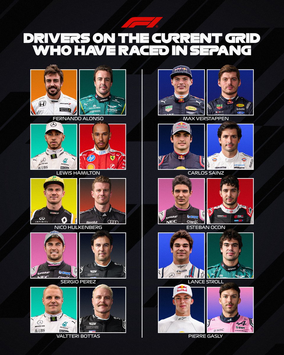 F1's tweet photo. 10 of the 22 drivers on the current grid were present on the grid when we last raced in Sepang! 👋👀

#F1 #BahrainGP https://t.co/CltI7PWLho