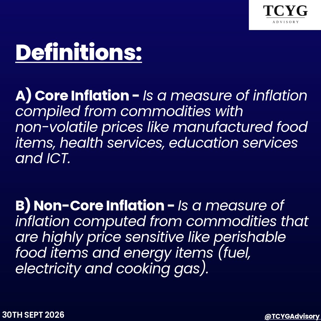 TCYGAdvisory's tweet photo. Kenya’s inflation rose by 0.2% to 6.8% in September 2026, with Core inflation accounting for 4.2% &amp; Non-Core inflation for 2.6%. The 6.8% rate still lies within the @CBKKenya recommended midpoint of 5% (+/- 2.5%).

#CBK #Inflation #CentralBankofKenya #KenyanEconomy #TCYGAdvisory https://t.co/zWZtTr0eWL