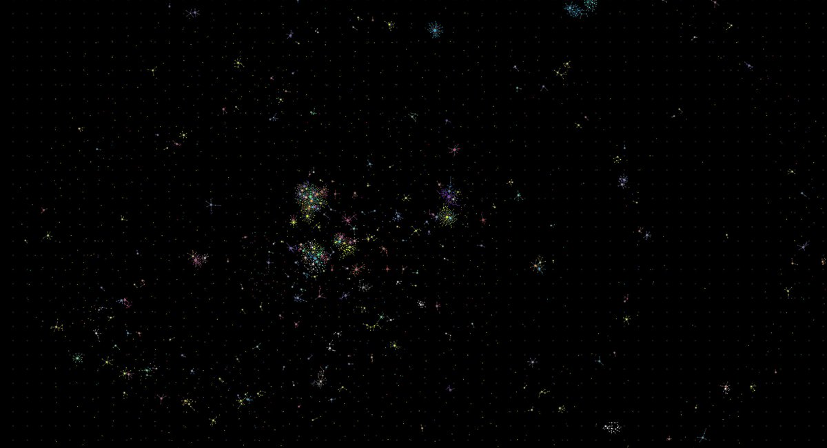 growdots's tweet photo. dot. mint is live. public in 5 minutes.

mint link: https://t.co/CgHRuBmPhM

what we've achieved together in our social experiment?

3490 dots • 1560 networks • the biggest network consists of 236 people.

look at this big map of dots: https://t.co/J0eVsF9Fqk https://t.co/3IIVDTIjgR