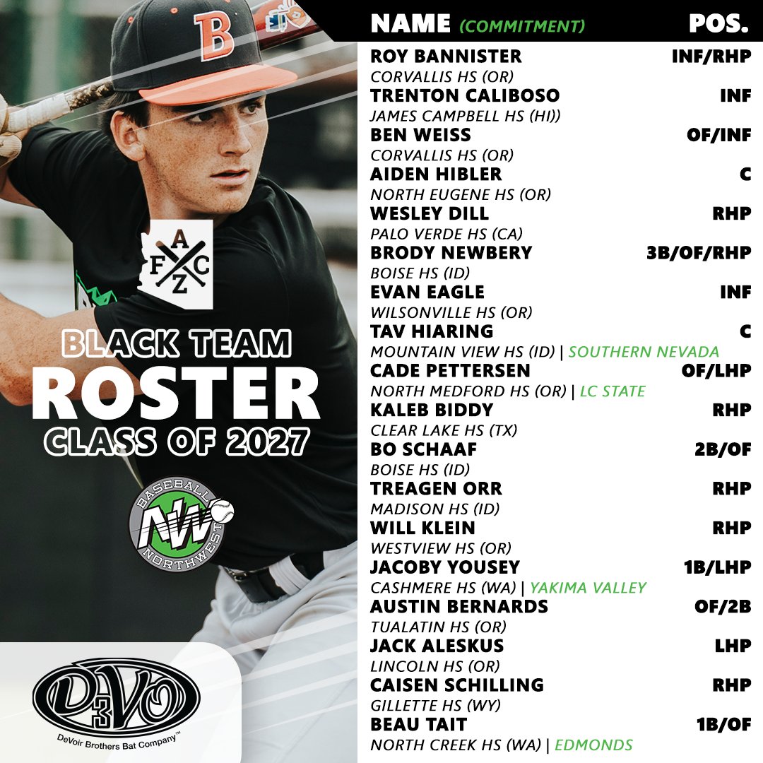 BaseballNW's tweet photo. Now it's the Seniors' turn 👀⚾️

Here is your official roster for the BBNW Black team for this weekend's Senior @AZFallClassic!

#RepTheNW https://t.co/109tearhb7