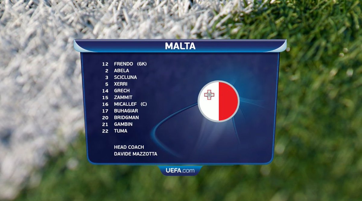 foet247europa's tweet photo. Malta 🇲🇹 XI: Frendo; Xerri, Abela, Scicluna, Gambin; J. Micallef, Grech, Buhagiar, Zammit; Bridgman, Tuma

Germany 🇩🇪 XI: Weiß; Morgalla, Banks, Coulibaly, Rothe; Kemlein, Kömür, Onyeka; Brunner, Pejčinović, Tresoldi #U21EURO #MLTGER https://t.co/63z5ieW3zz
