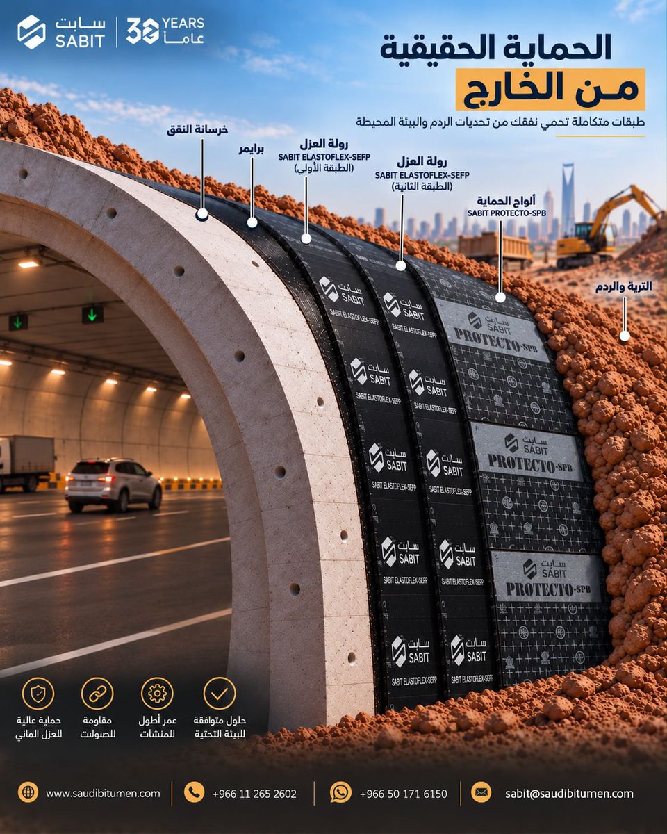 saudibitumen's tweet photo. منتجات سابت للعزل والحماية جودة عالية - وحماية تدوم في مشاريع الأنفاق ما لا يُرى هو ما يصنع الفرق . حلول سابت للعزل والحماية تعمل من العمق، لتدعم البنية التحتية أمام الرطوبة والتسرّب وتمنحها حماية مصممة للاستمرار. #سابت #العزل_المائي #حماية_المنشآت #الأنفاق #البنية_التحتية #مواد_البناء #SABIT #Waterproofing #Infrastructure