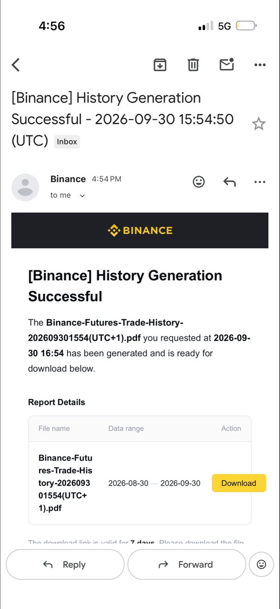 Stycrypt's tweet photo. I JUST COMPLETED MY FIRST EVER CHALLENGE PUBLICLY.

NOT EASY BUT THIS MILESTONE HAVE BEEN CROSSED.

SOME OF OUR TRADE WAS POSTED PUBLICLY HERE ON X AND TELEGRAM

TOOK TIME BUT IS ACHIEVABLE https://t.co/bHEmTnsGpl