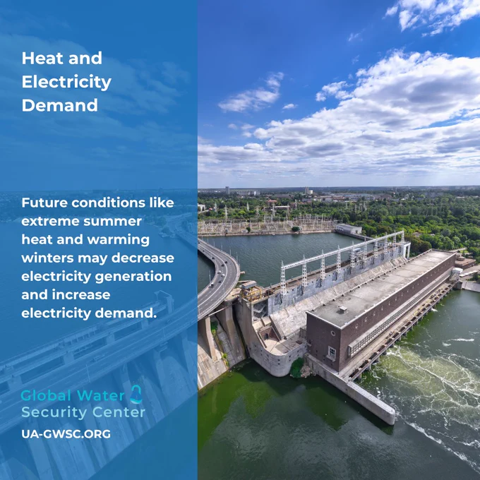 Hydropower facility and reservoir, highlighting future electricity demand and energy resilience challenges.