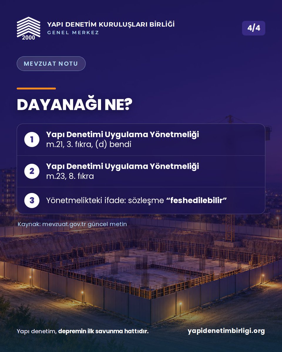 ydbirlik's tweet photo. 📍 TÜRKİYE | 30 Eylül 2026

Yapı sahiplerinin bilmesi gereken bir kural: Yapı denetimi hizmet sözleşmesi imzalandıktan sonra yapıya 3 ay süreyle başlanılmaması ya da başlanan inşaatın herhangi bir nedenle en az 3 ay süreyle devam etmemesi hâlinde sözleşme feshedilebilir.

⚖️ Sözleşmesi feshedilen yapıda ilgili idare, yeni yapı denetimi sözleşmesi imzalanana kadar yapının devamına izin vermez (Yapı Denetimi Uygulama Yönetmeliği m.23, 8. fıkra).

🏗 Yapı denetim kuruluşları bu süreçleri yakından takip eder, yapı sahiplerini süreç hakkında bilgilendirir ve olası hak kayıplarının önüne geçer.

📌 Önerimiz: İnşaata makul sürede başlanması, devam eden işlerde uzun duraklamalardan kaçınılması ve sözleşme/ruhsat sürecinin yapı denetim kuruluşuyla düzenli takip edilmesidir.

Yapı denetim, depremin ilk savunma hattıdır.

📖 Kaynak: Yapı Denetimi Uygulama Yönetmeliği m.21, 3. fıkra, (d) bendi; m.23, 8. fıkra.

Detaylar profildeki bağlantıda.

#YapıDenetim #YDKB #GüvenliYapılar #YapıSahibi

@murat_kurum @csbgovtr @yapi_isleri
@ramazanftoraman