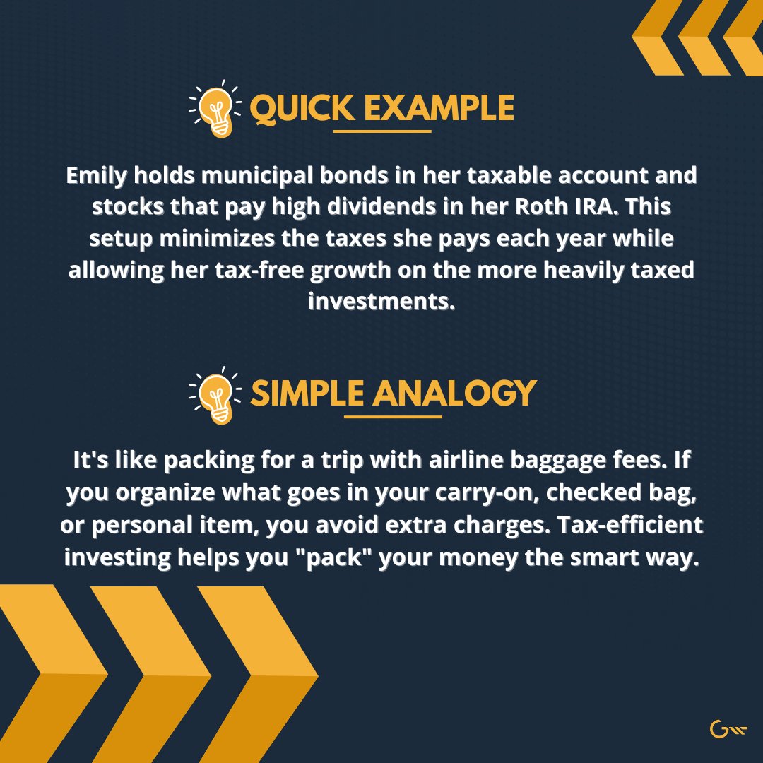 GatewoodWealth's tweet photo. 💡 This week's Fast Financial Focus: What Is Tax-Efficient Investing—and Why Should You Care?

Tax-efficient investing aims to reduce the taxes you owe on your investments by choosing the right accounts, investment types, and withdrawal order—because taxes can quietly erode your returns over time. It's like packing for a trip with airline baggage fees: organizing what goes in your carry-on, checked bag, or personal item helps you avoid the extra charges.

#FastFinancialFocus #GatewoodWealth #FinancialPlanning #WealthManagement #FinancialLiteracy #TaxEfficiency #TaxPlanning #AssetLocation #YearEndPlanning #TaxStrategy

Explore more financial insights on our blog: https://t.co/e8HjQSMlVi

Content in this material is for general information only and not intended to provide specific advice or recommendations for any individual.

This is a hypothetical example and is not representative of any specific investment. Your results may vary.